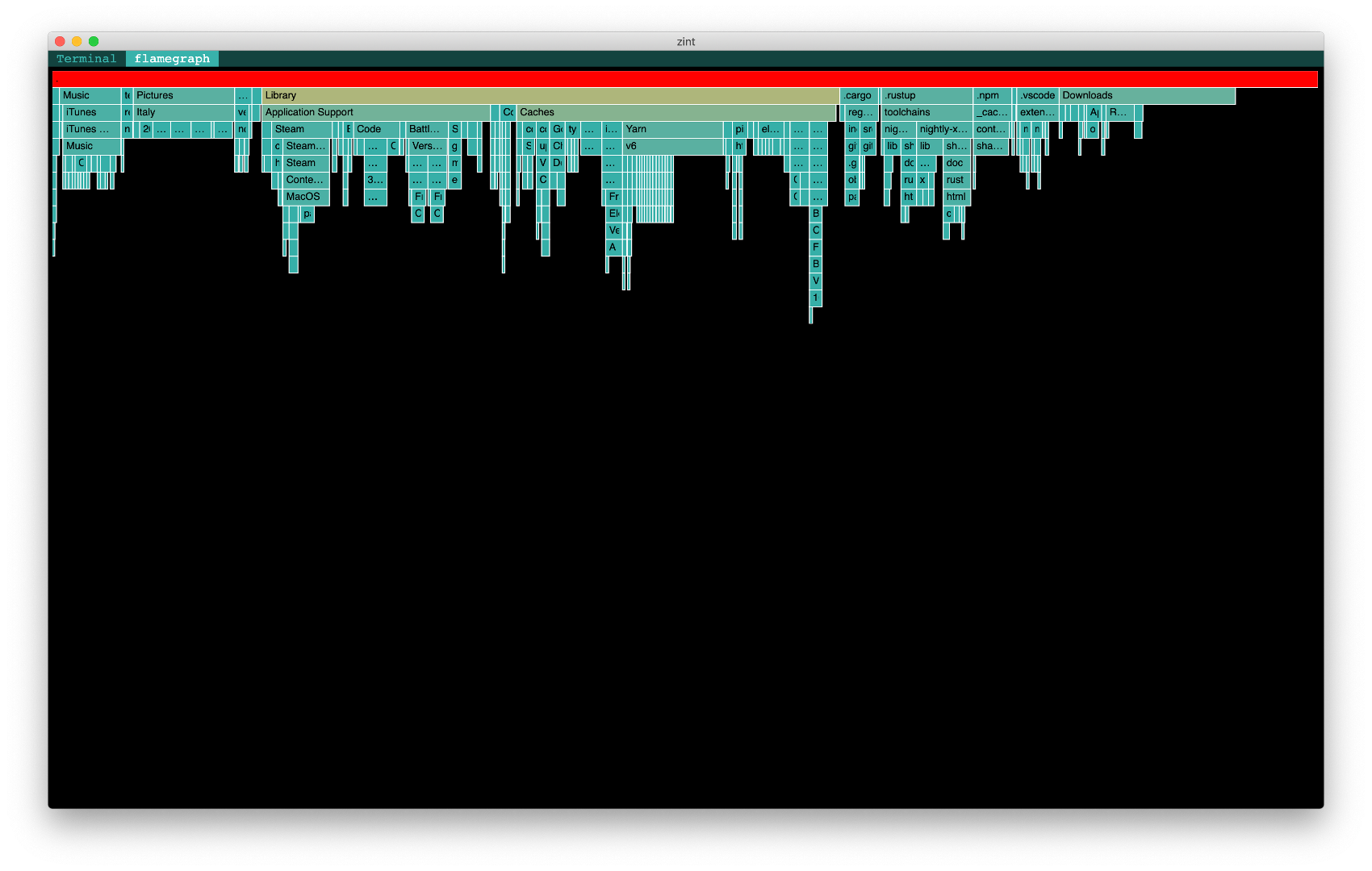 with a react component : du | zint flamegraph, browse the files sizes using an interactive Flame Graph